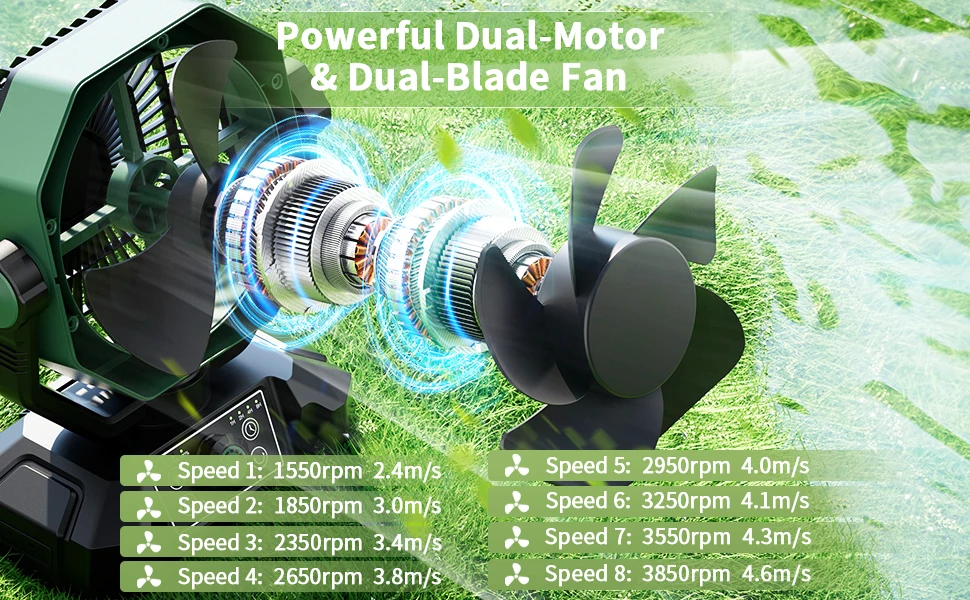 Ventilador de Camping 20000mAh con Luz LED Ventilador de Camping 20000mAh con Luz LED y 8 Velocidades, portátil y recargable