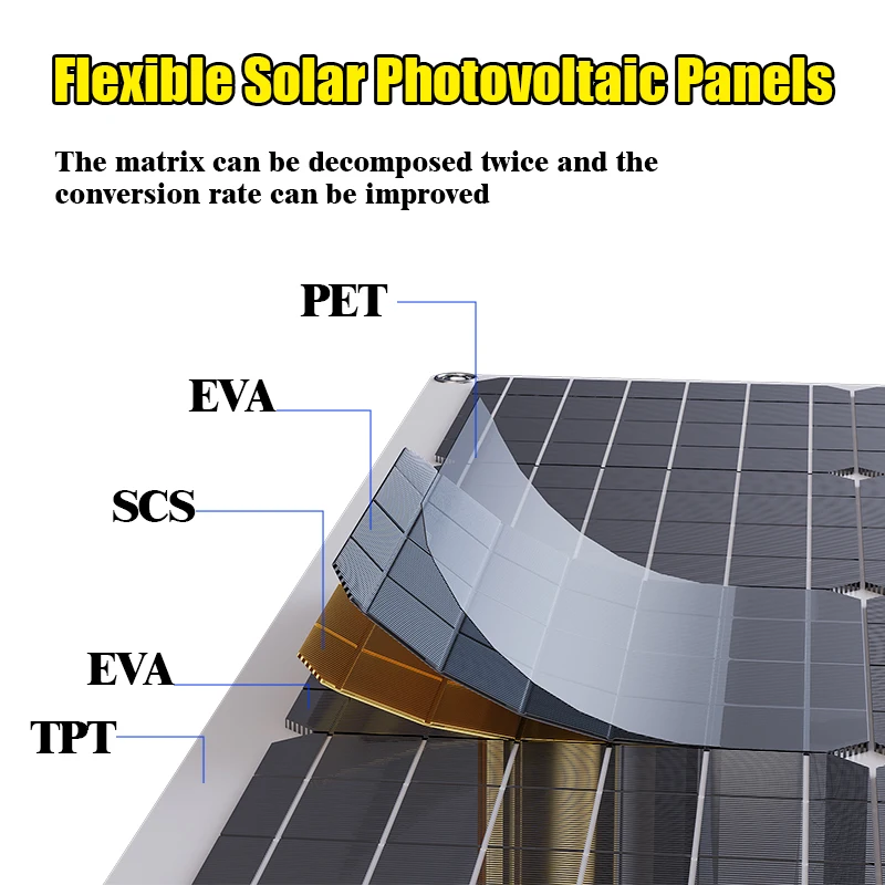 kf S90620af5b88b4fffa13d1b7973faaf6ct &raquo; Green Gold GDP kf S90620af5b88b4fffa13d1b7973faaf6ct