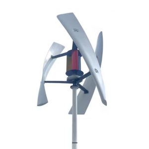 Energía Eólica