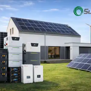 SUNPAL Paneles Solares de Alta Eficiencia &raquo; Green Gold GDP SUNPAL Paneles Solares de Alta Eficiencia