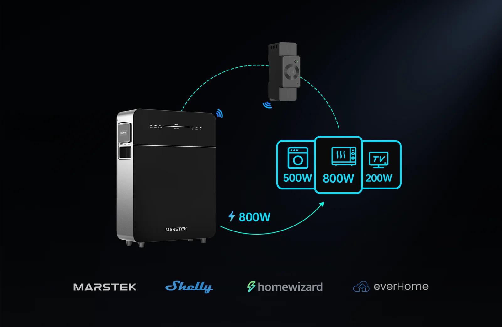 MARSTEK VENUS E 15 » Suministro de sistemas solares y soluciones energéticas para empresas | Exportación internacional Suministro de sistemas solares y soluciones energéticas para empresas | Exportación internacional https://www.greengoldgdp.com/producto/marstek-venus-e-gen-3-0/ Green Gold GDP MARSTEK VENUS E Gen 3.0 con protección IP65, funcionamiento hasta -20 °C y compatibilidad con Smart Meters Shelly, HomeWizard y everHome.